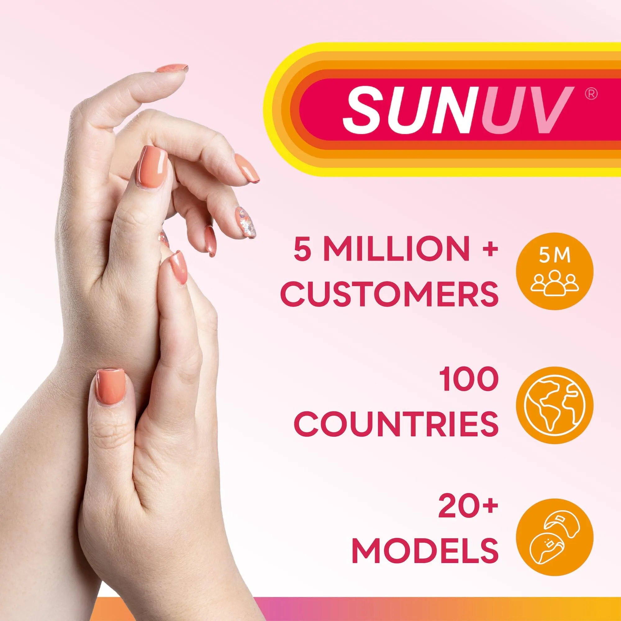 SUNUV UV LED Nail Lamp, UV Light