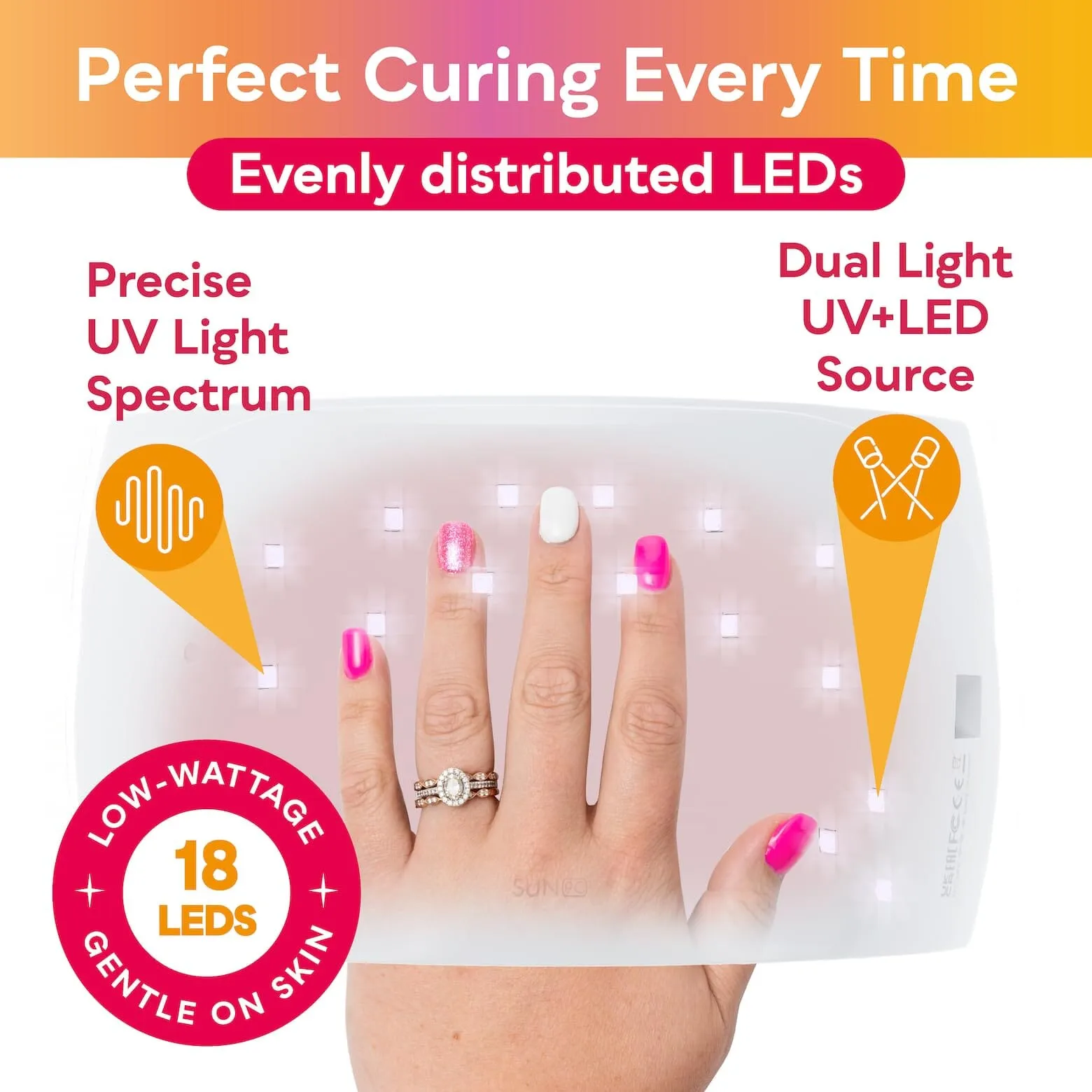 SUNUV UV LED Nail Lamp, UV Light